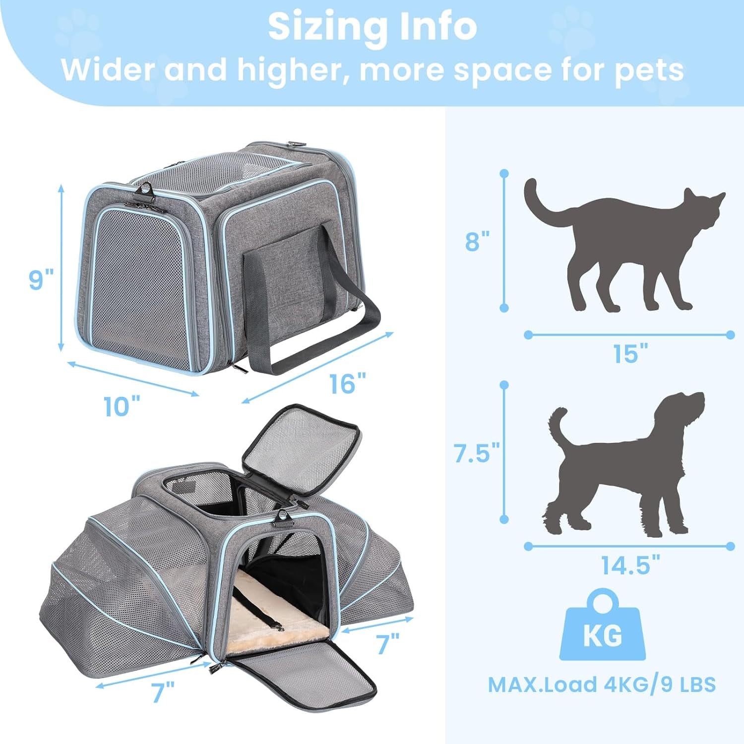 Expandable Soft-Sided Pet Carrier – Airline-Approved, Durable & Comfortable for Travel 🐾✈️.