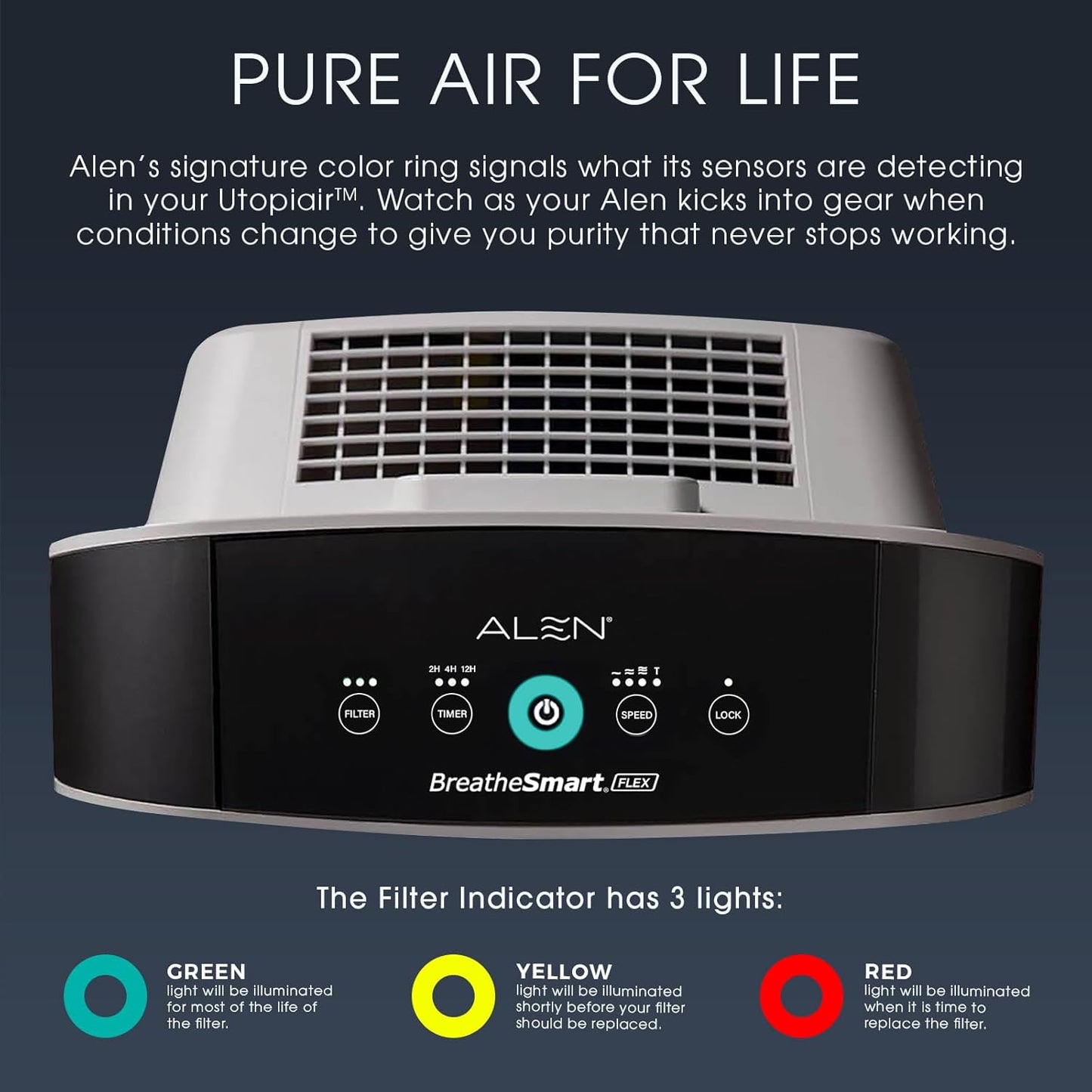 Air Purifier Breathesmart Flex HEPA W/ Voc/Smoke Filter - 1400 Sq. Ft - Perfect for Bedrooms - Captures Allergens, Dust, & Mold + Vocs & Smoke